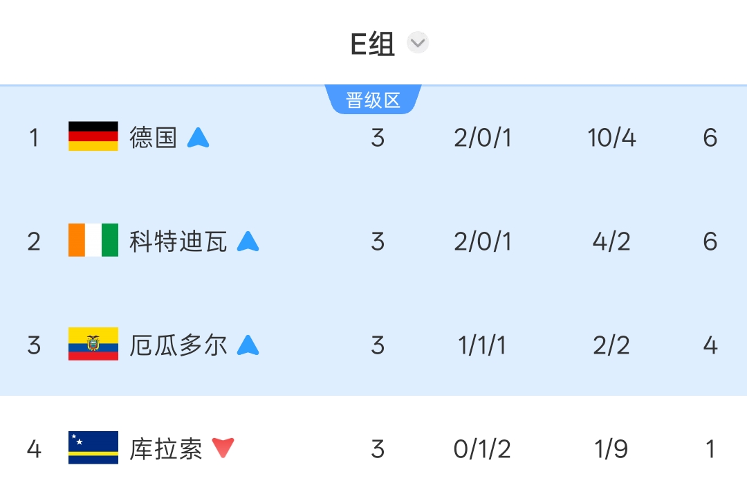 哈兰德姆巴佩今夜出战 东道主墨西哥迎防守大战