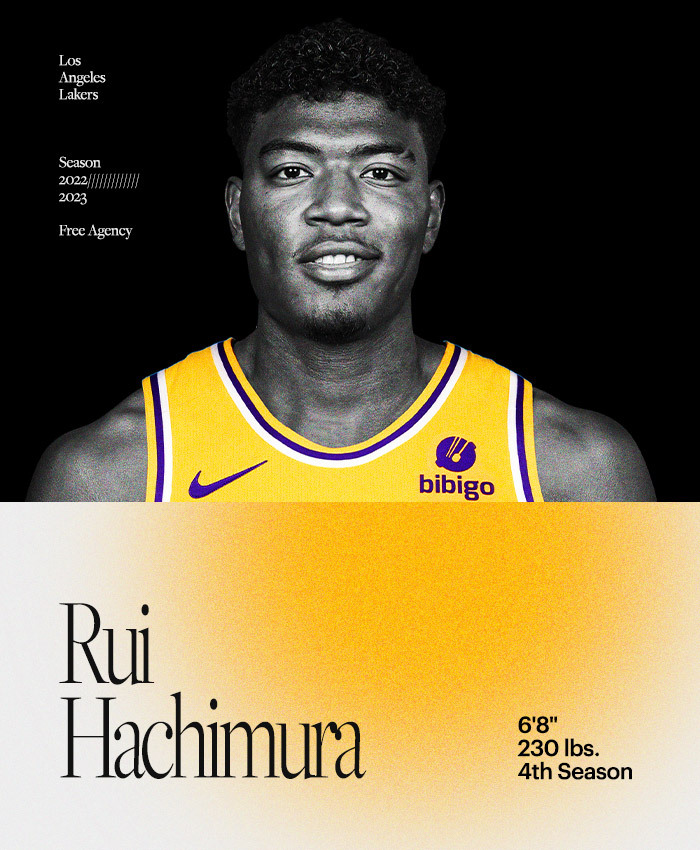 八村塁2年2800万转投快船，湖人旧将交易回顾