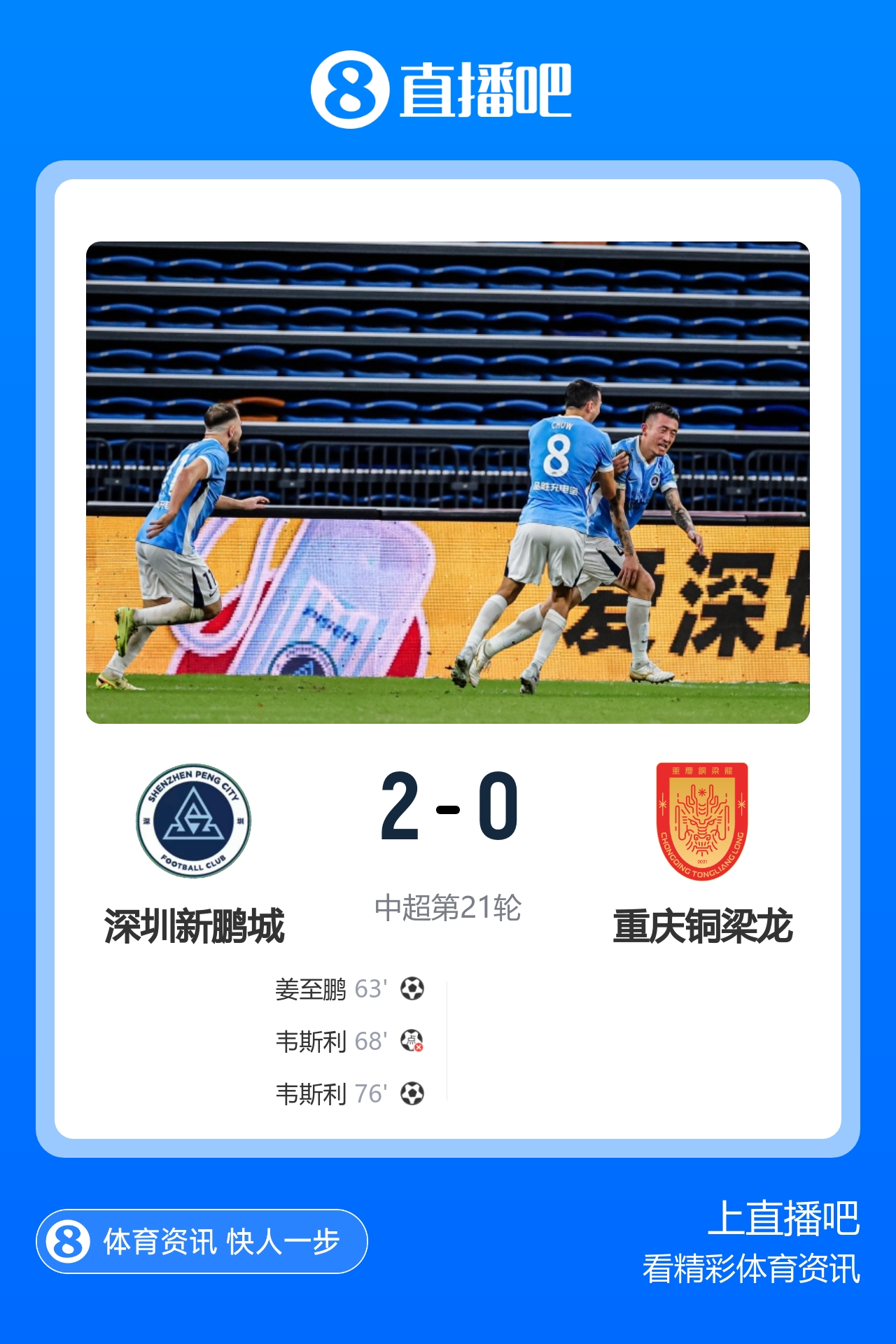 姜至鹏头槌破僵韦斯利建功 新鹏城2-0送铜梁龙5轮不胜