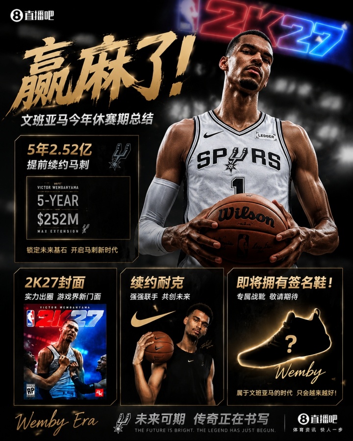 文班亚马休赛期三连击：2.52亿续约马刺、2K27封面、耐克续约推签名鞋