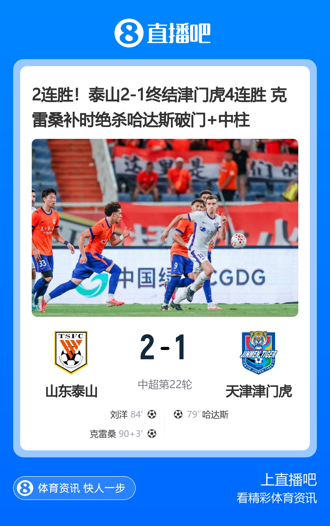 克雷桑补时绝杀，泰山2-1终结津门虎四连胜