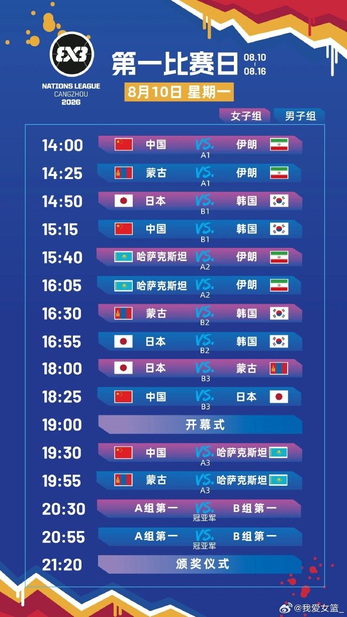 FIBA3x3国家联赛沧州站8月10日开战 中国U23女篮六人名单公布