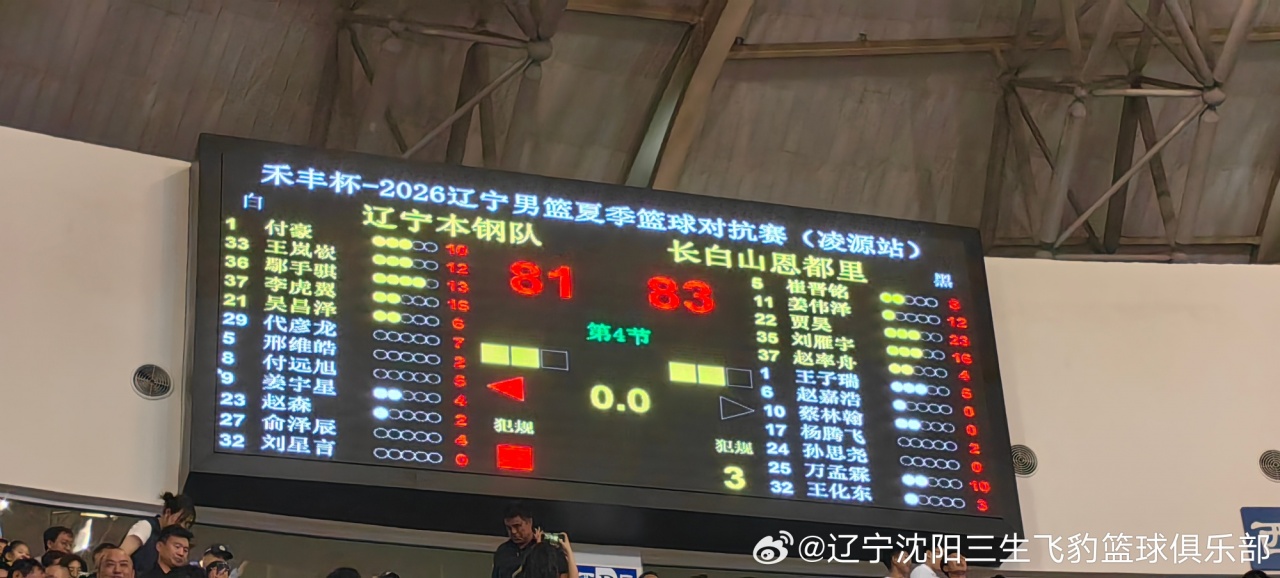 辽宁夏季对抗赛2分惜败吉林 王岚嵚末节连中三分难救主