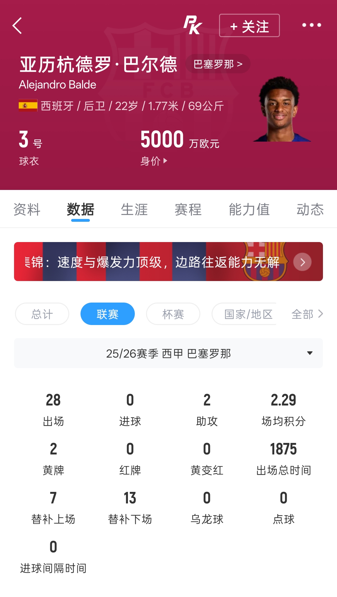 曼联有信心签下巴莱巴 左后卫转向巴萨巴尔德