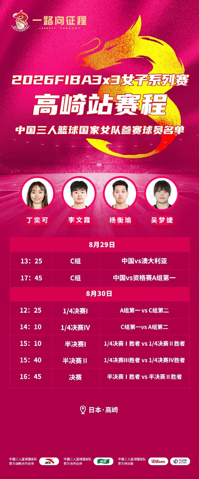官方：中国三人女篮提前锁定FIBA3x3女子系列赛全球总决赛的席位